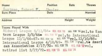 retrosheet.org Surtman