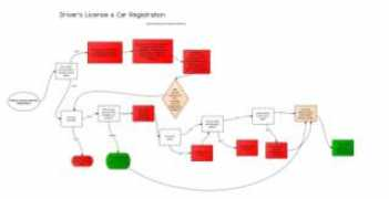 scienceleadership.org Survillo