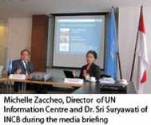 unodc.org Suryawati