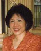 dearnogallery.com Susyanti