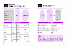 unicom-lra.co.jp Svcn