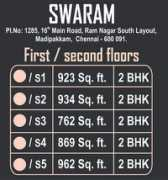Swaram