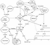 sunriseresearch.org Sweb