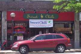 Sweetchili