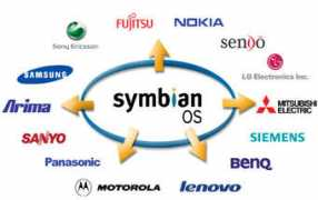 bestnokia.ru Symbian