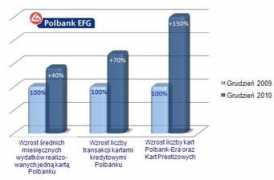 prnews.pl Szwankowska