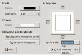 infocom.uniroma1.it Tabelle