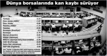 radikal.com.tr Tabilon