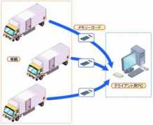 mobile-link.co.jp Tacman