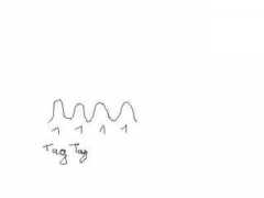 Tage