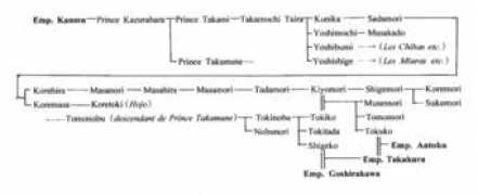 furugosho.com Tairas