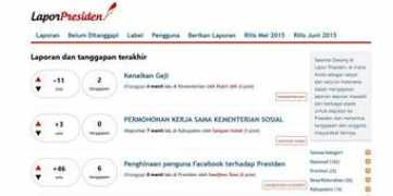 nasional.kompas.com Tampung