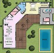 huahinproperty.org Tanakon