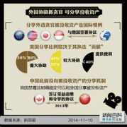 news.qq.com Tanguan