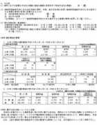 unisys.co.jp Tanshin