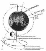 primordialmindpress.com Tantrini