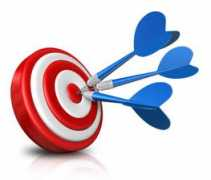 aussieinternetmarketer.com Targeting