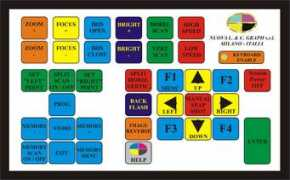 nuovalecgraph.com Tastiera