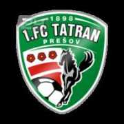 futbol24.com Tatran