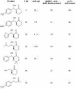 organic-chemistry.org Tatsunobu