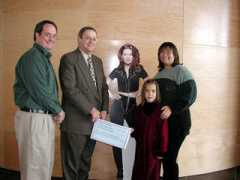 shaniatwaincity.com Tcheck