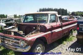 allamericanclassics.com Tchev