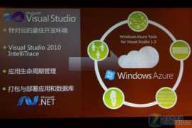 server.zol.com.cn Teched