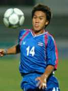 thaifootball.com Teeratep