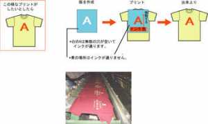 3aaa.jp Tejun