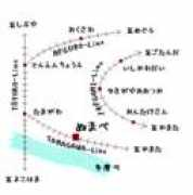 geocities.jp Tekito