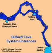 cavediving.com Telford