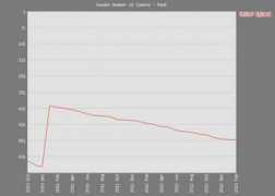 pokerdb.thehendonmob.com Tellef