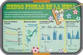 Temeroso