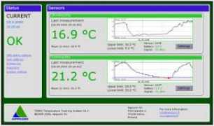 appcom.fi Temex