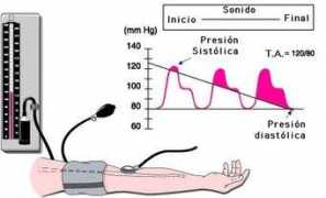 tuotromedico.com Tenart