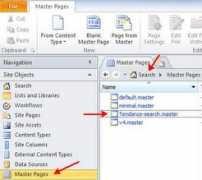 topsharepoint.com Tendance