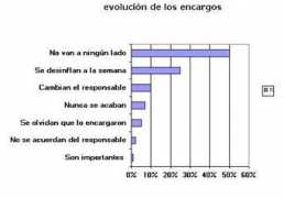 seccionfemenina.com Tenorios