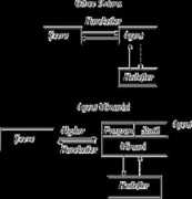 robot.cmpe.boun.edu.tr Tepkin