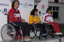 sportklub.cz Terletska