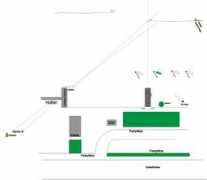 kohmann.ch Terlinden