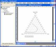 omatrix.com Ternary