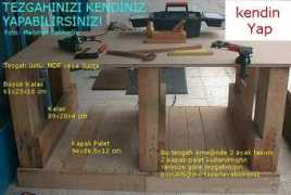 gemimodelciligi.com Tezgah