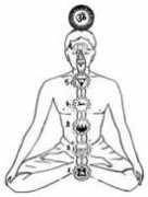 integralbooks.com Thaliparamba