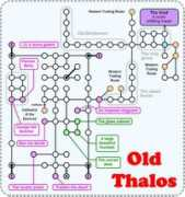 rodpedia.poromenos.org Thalos