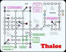 tokai.ws Thalos