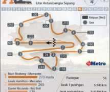 hmetro.com.my Thanendran