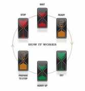 limewedge.net Thanva