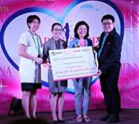 chiangmai-mail.com Thanyarak