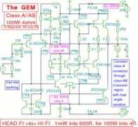 Thegem