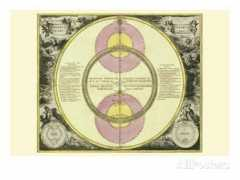 allposters.com Theoria